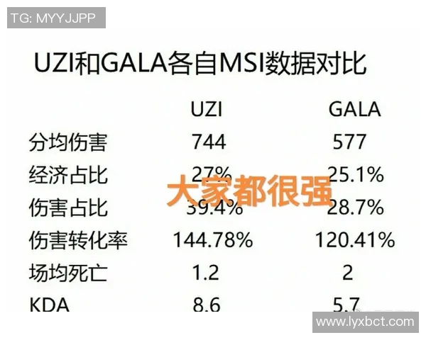 图卢兹与里尔最新比赛数据分析及战绩对比详解